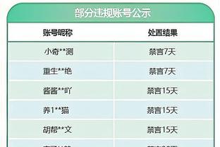 范弗里特火箭生涯前19场都有3分进账 队史并列第一